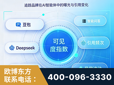 龙南-AI可见度监测