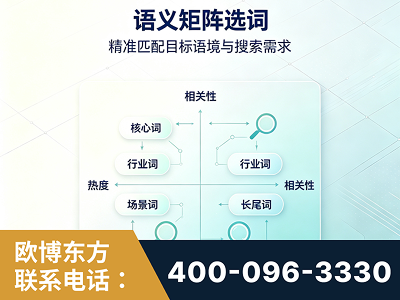 龙南-语义矩阵选词