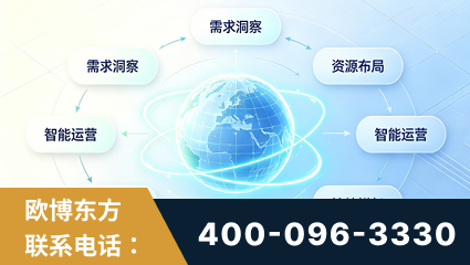 龙南-一站式打造GEO全链增长闭环