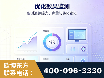 龙南-优化效果监测