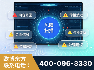 龙南-场景问题监测