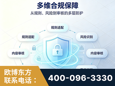 龙南-多维合规保障