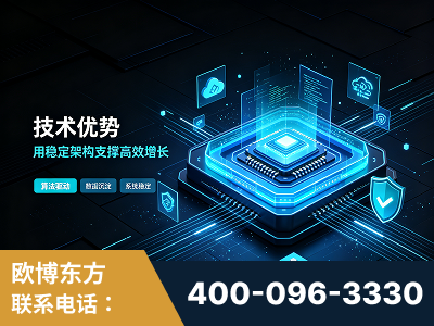 龙南-技术优势：全网语义优化先驱者，自研多个系统确保技术先进性